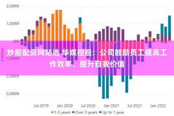 炒股配资网站选 华媒控股：公司鼓励员工提高工作效率、提升自我价值