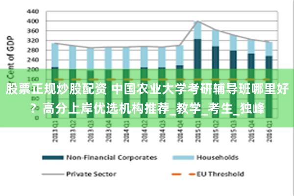 股票正规炒股配资 中国农业大学考研辅导班哪里好？高分上岸优选机构推荐_教学_考生_独峰