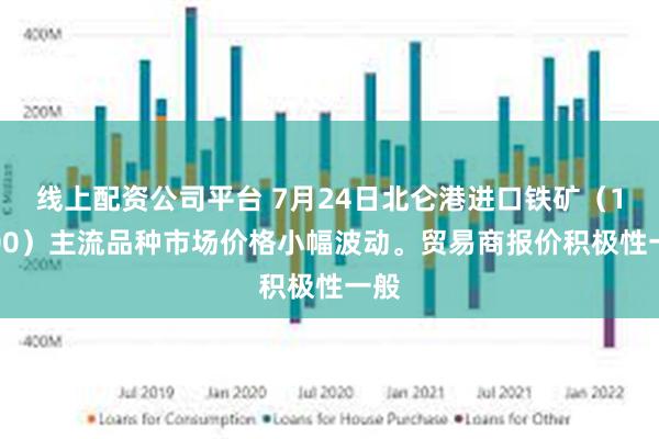 线上配资公司平台 7月24日北仑港进口铁矿（16:00）主流品种市场价格小幅波动。贸易商报价积极性一般